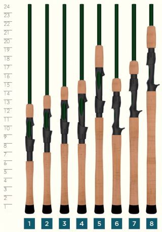 St. Croix Legend Glass Spinning Rods - American Legacy Fishing, G Loomis  Superstore